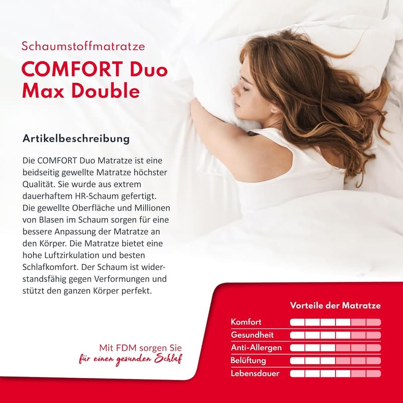 Doppelseitige Kaltschaummatratze 200x200 cm mit 7 Komfortzonen