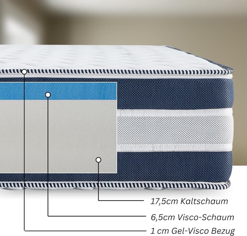 Ergonomische Kaltschaummatratze 140x200 cm mit 3D Memory Schaum