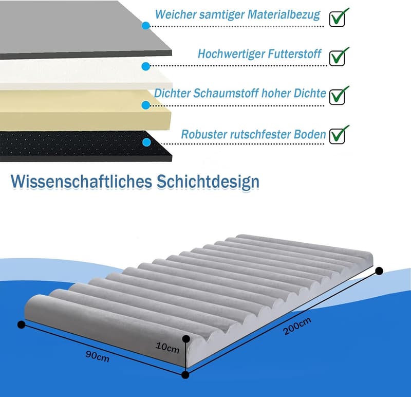 Aufrollbare Gästematratze 200x90cm – Faltbar, 10cm Dick, Grau