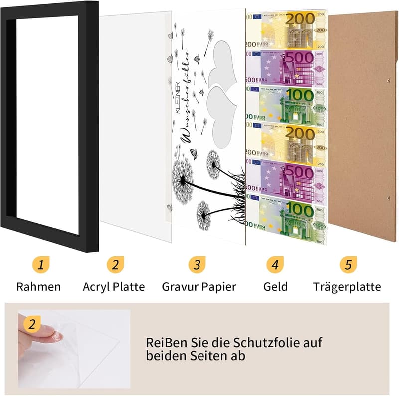 Motorrad-Geschenk zum Geburtstag für Papa – Geldgeschenk Rennmaschine schwarz