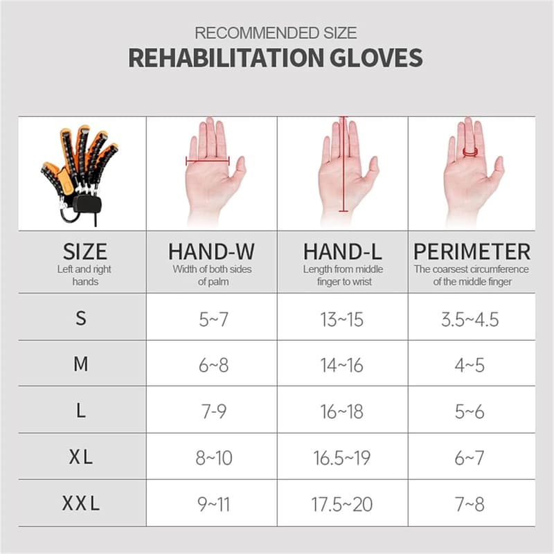 Handrehabilitations-Roboterhandschuhe für Patienten mit Funktionsstörungen