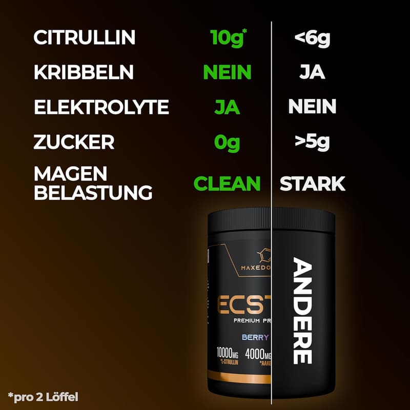 Hochdosierter Pre-Workout Booster für Fitness – ECSTACY (Beere)