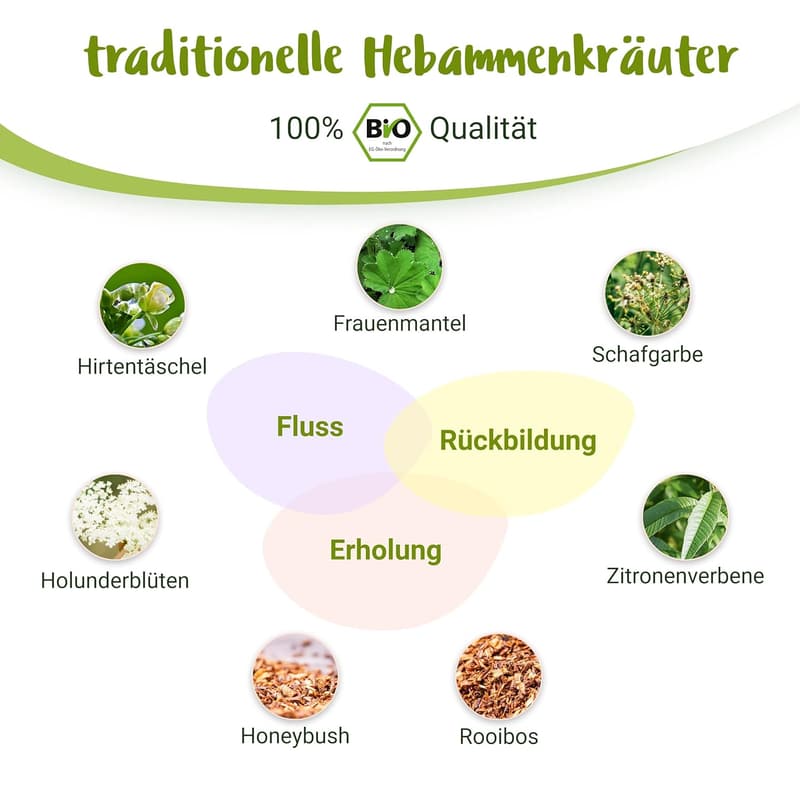 Wochenbett-Tee für Rückbildung – 100% BIO mit Frauenmantel & Schafgarbe