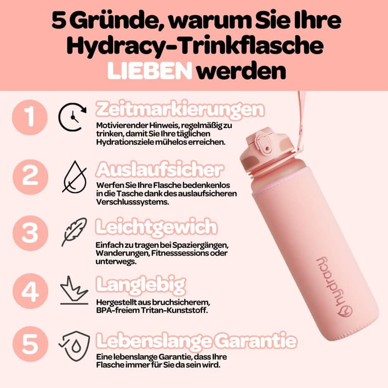 Hydracy 1L Trinkflasche mit Fruchteinsatz - Auslaufsicher und BPA-frei