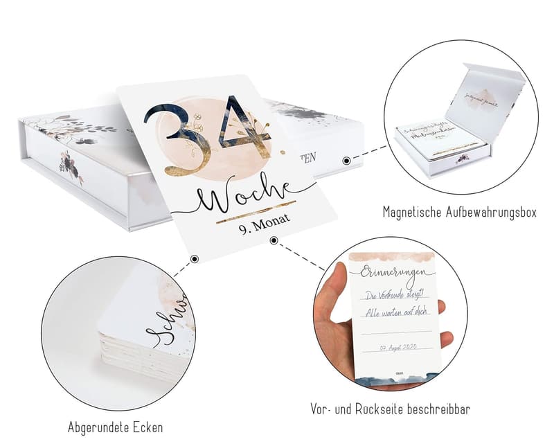 Meilensteinkarten zur Schwangerschaft für werdende Mütter