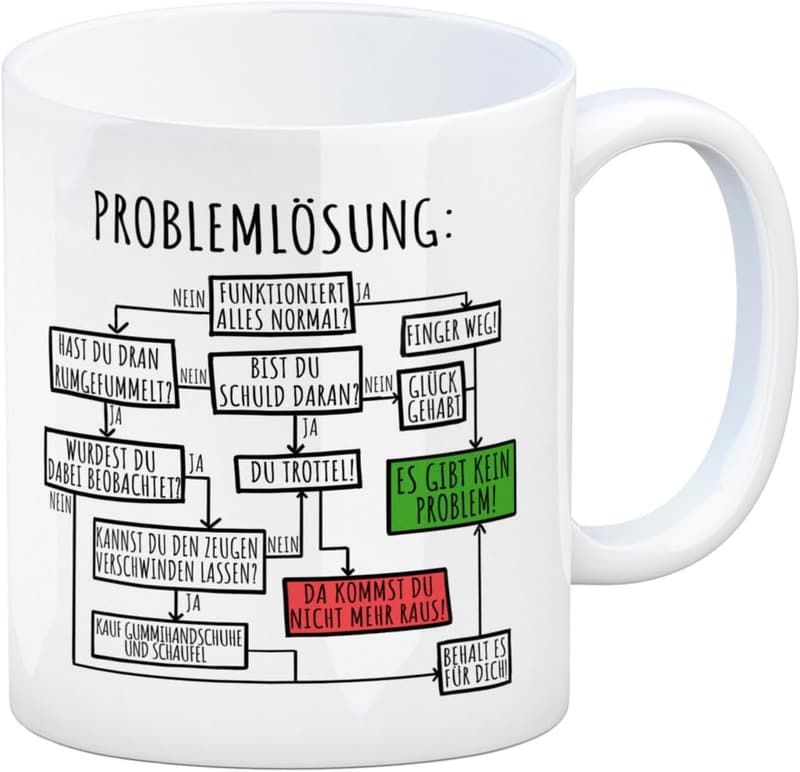 Witzige Kaffeetasse 