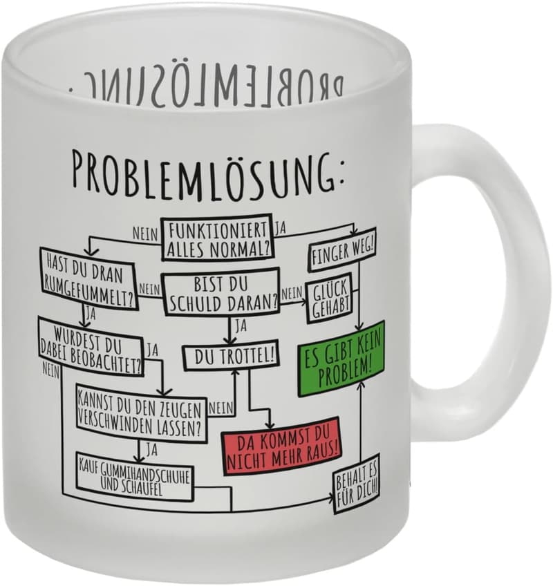 Witzige Kaffeetasse mit Problemlösungsdiagramm für Kollegen