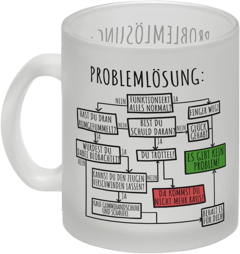 Witzige Kaffeetasse mit Problemlösungsdiagramm für Kollegen