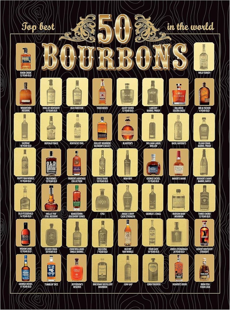 Bourbon Bucket List Rubbelposter – Top 50 Bourbons der Welt für Whisky-Liebhaber