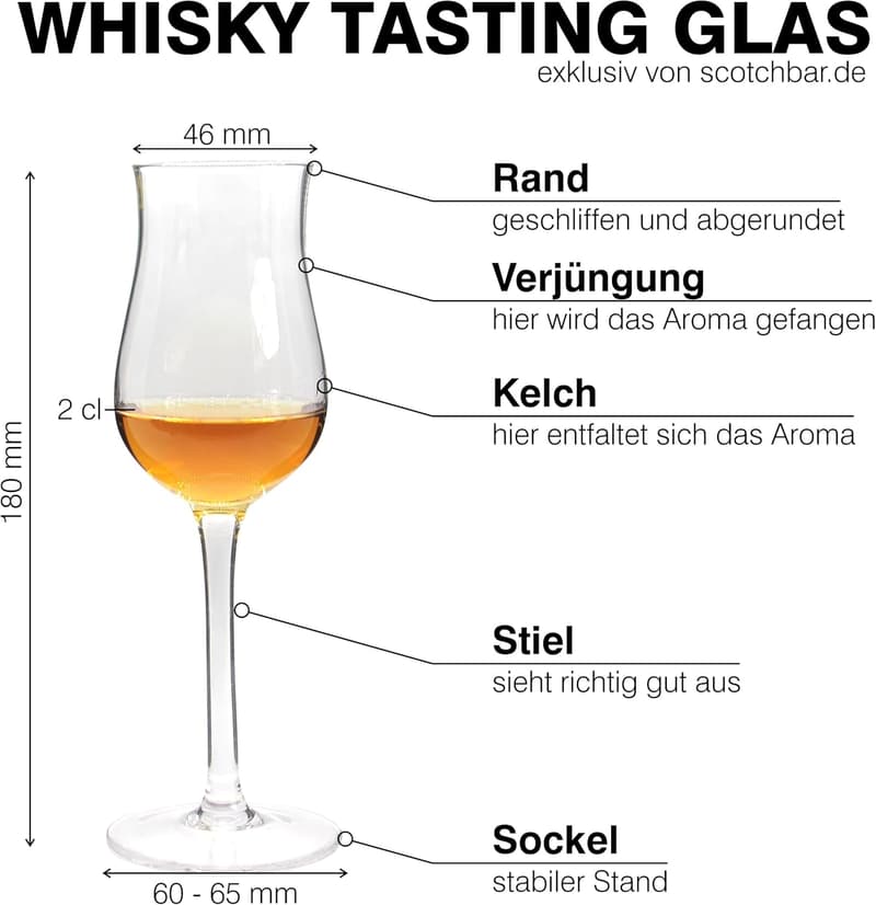 Whisky Tasting Set für Einsteiger | Bourbon aus den USA | mit Tasting-Glas