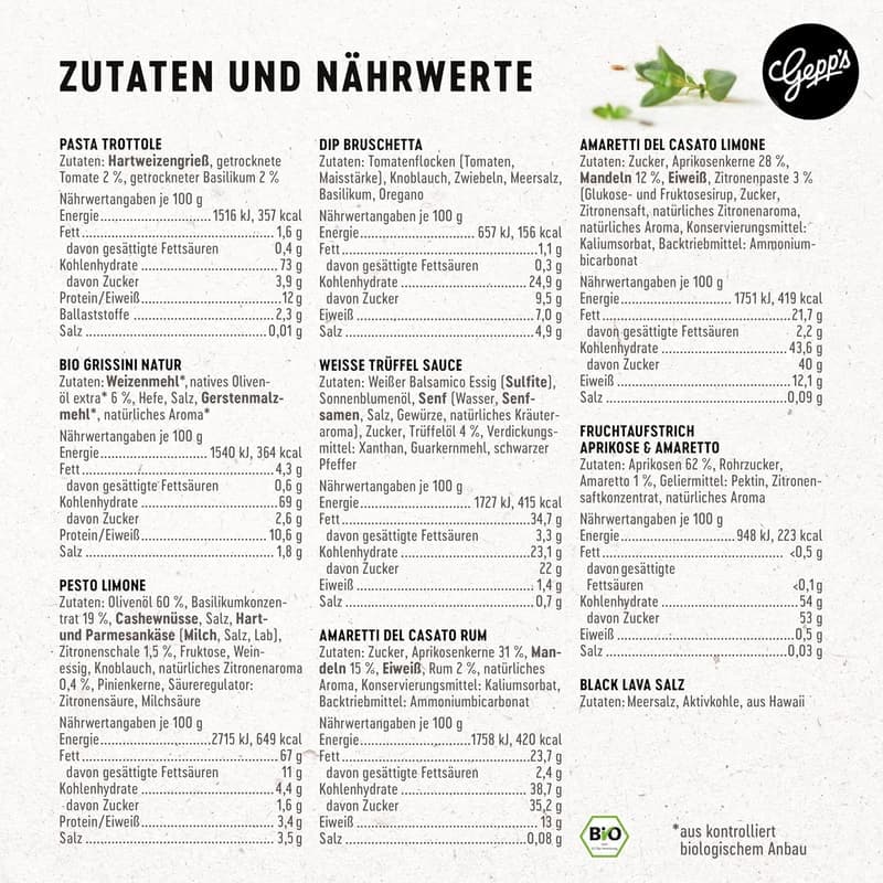 Danke-Box mit Feinkost für Mitarbeiter – Gourmet Geschenkkorb mit Delikatessen