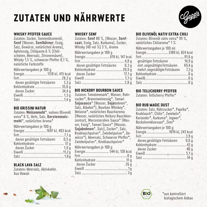 Grillgeschenk-Korb für Männer mit Saucen, Senf und Gewürzen