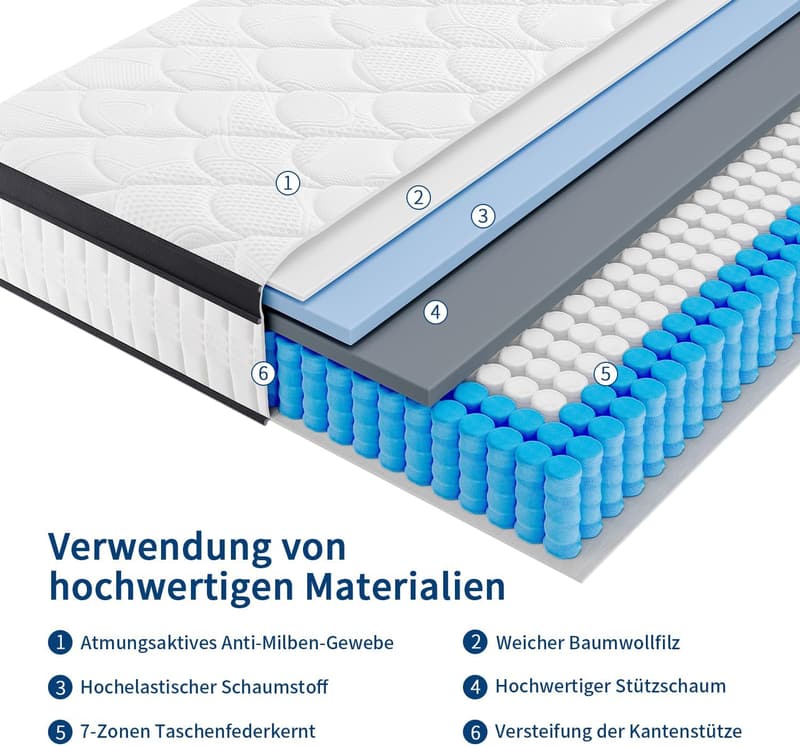 Orthopädische 7-Zonen Federkernmatratze 140x200 cm, H24, H3/H4, Öko-Tex