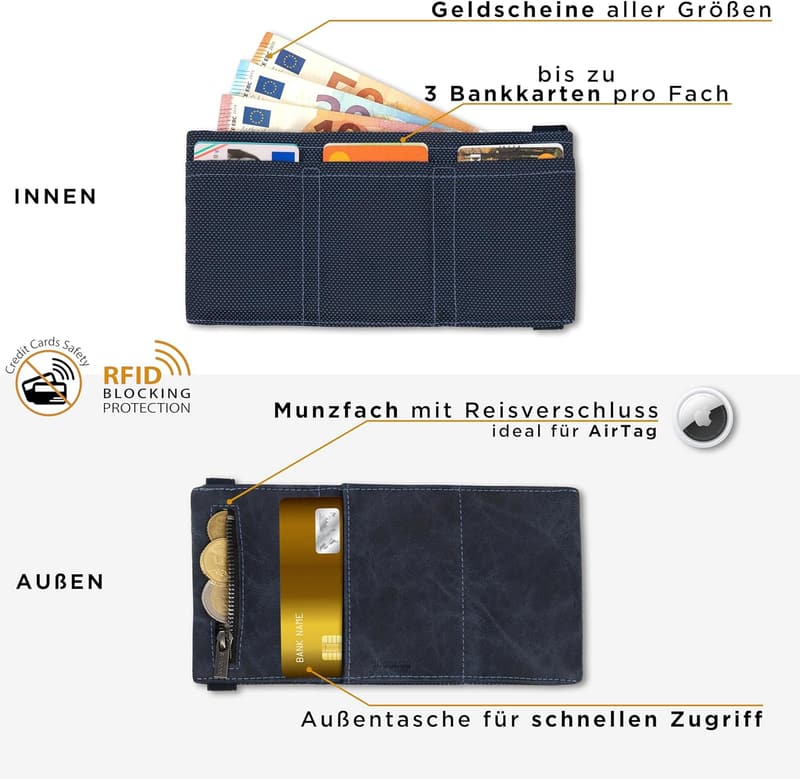 Slim Wallet mit RFID-Schutz und Münzfach aus Microfaser für unterwegs
