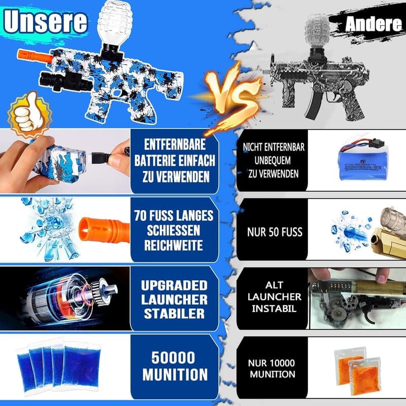 Elektrischer Gel Ball Blaster mit 50.000 Kugeln und Schutzbrille für Outdoor-Sportarten