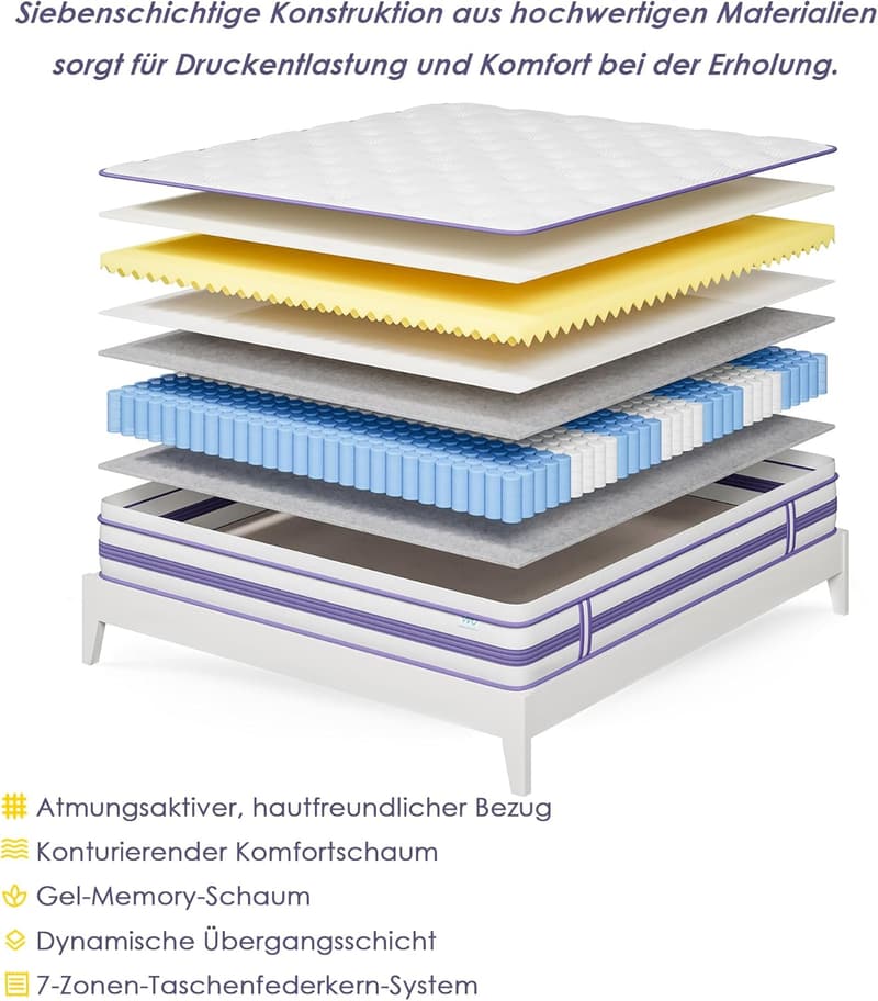 Oeko-TEX zertifizierte 140x200 cm Gel-Memory-Foam Matratze, mittelfest