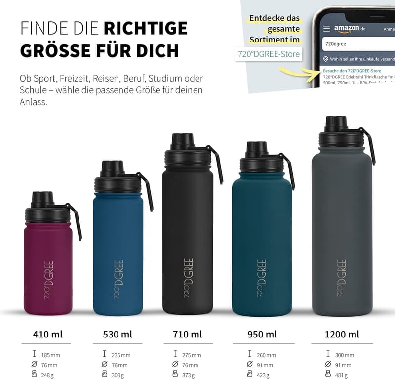 Edelstahl Trinkflasche 950ml “noLimit” - Auslaufsicher, BPA-frei für Sport
