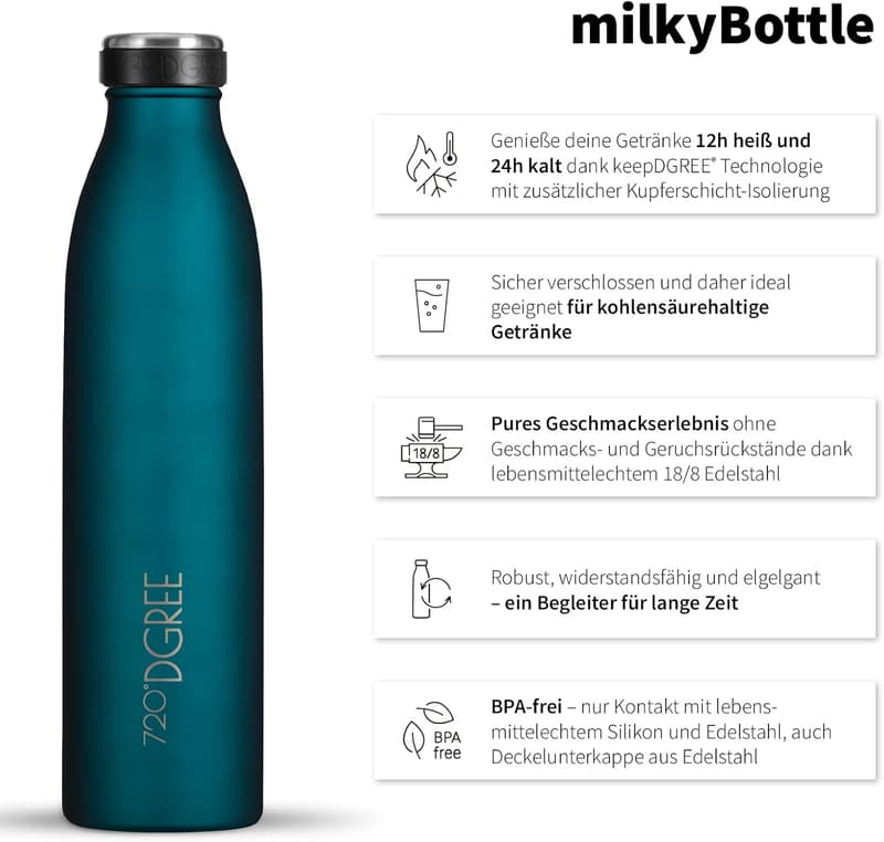 Edelstahl-Trinkflasche “milkyBottle” 750ml - BPA-frei, auslaufsicher