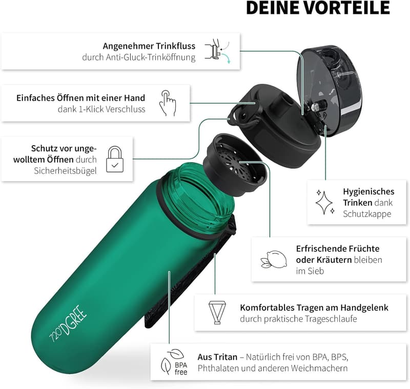 720°DGREE 1l Sporttrinkflasche “uberBottle“ - BPA-frei, leicht und stoßfest