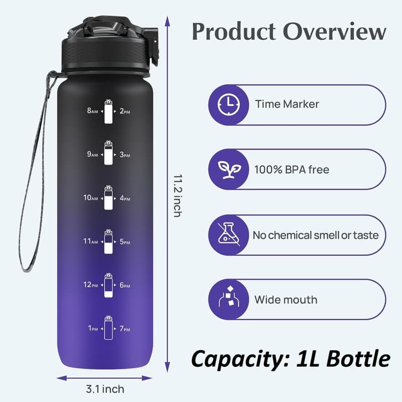 Sportflasche mit Strohhalm, BPA-frei und Zeitmarkierung für Fitness