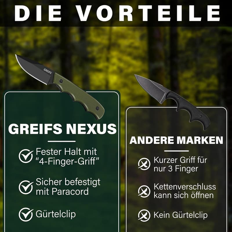 GREIFS? NEXUS Neck Knife - Tactical Survival EDC mit Kydex-Scheide