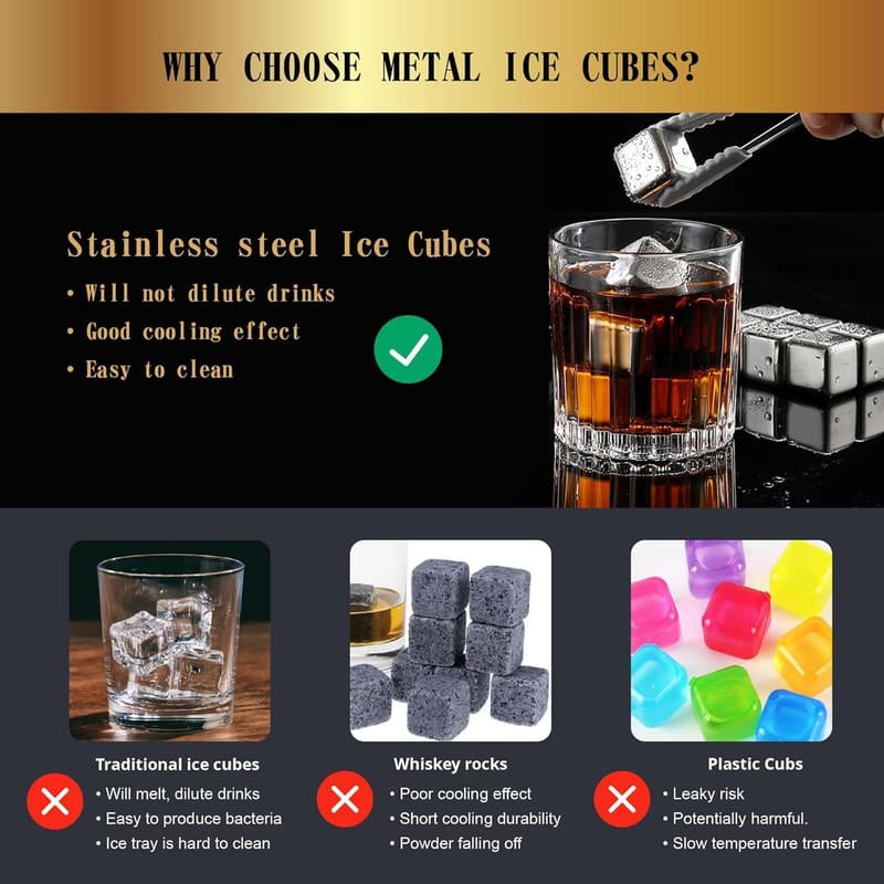 Wiederverwendbare Edelstahl-Eiswürfel für Whisky - 24er Set für Männer