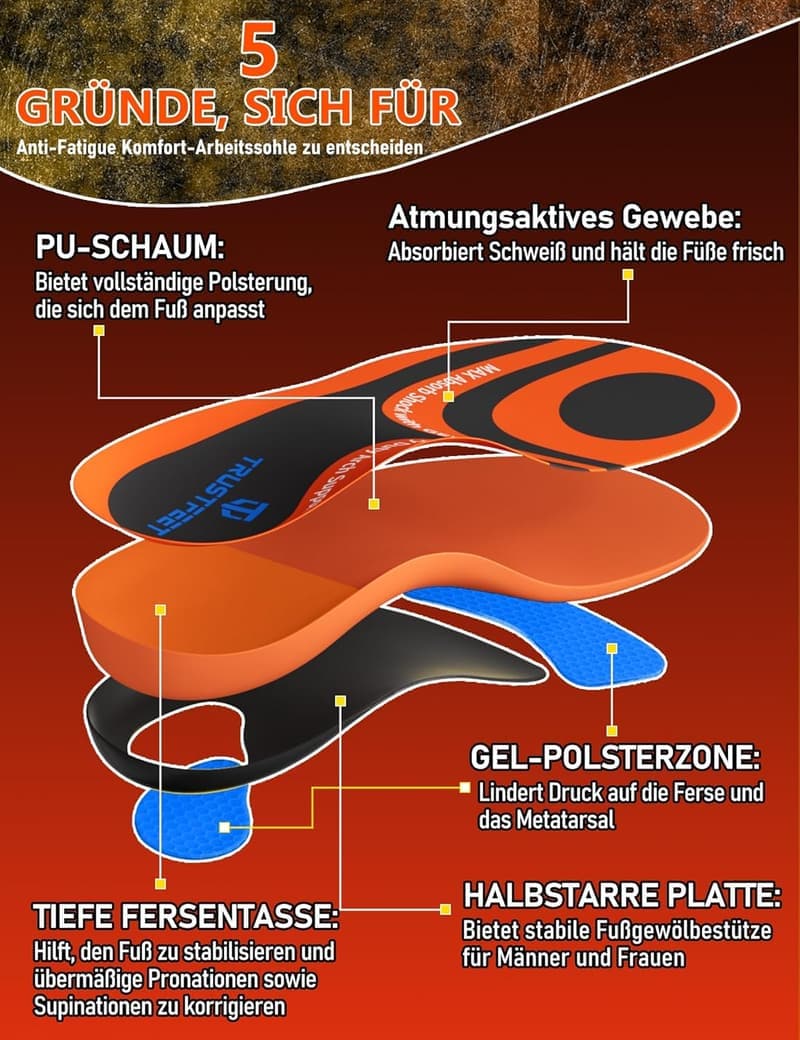 Orthopädische Einlegesohlen mit hohem Fußgewölbe für Plattfüße und Plantarfasziitis