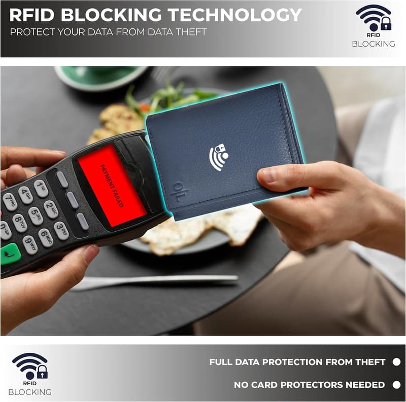 Minimalistische RFID-Geldbörse aus echtem Leder für Herren, blau