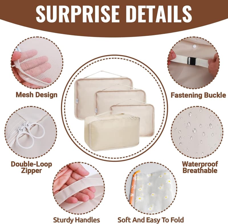 Wasserdichtes Koffer Organizer Set mit 10 Packing Cubes für Reisen