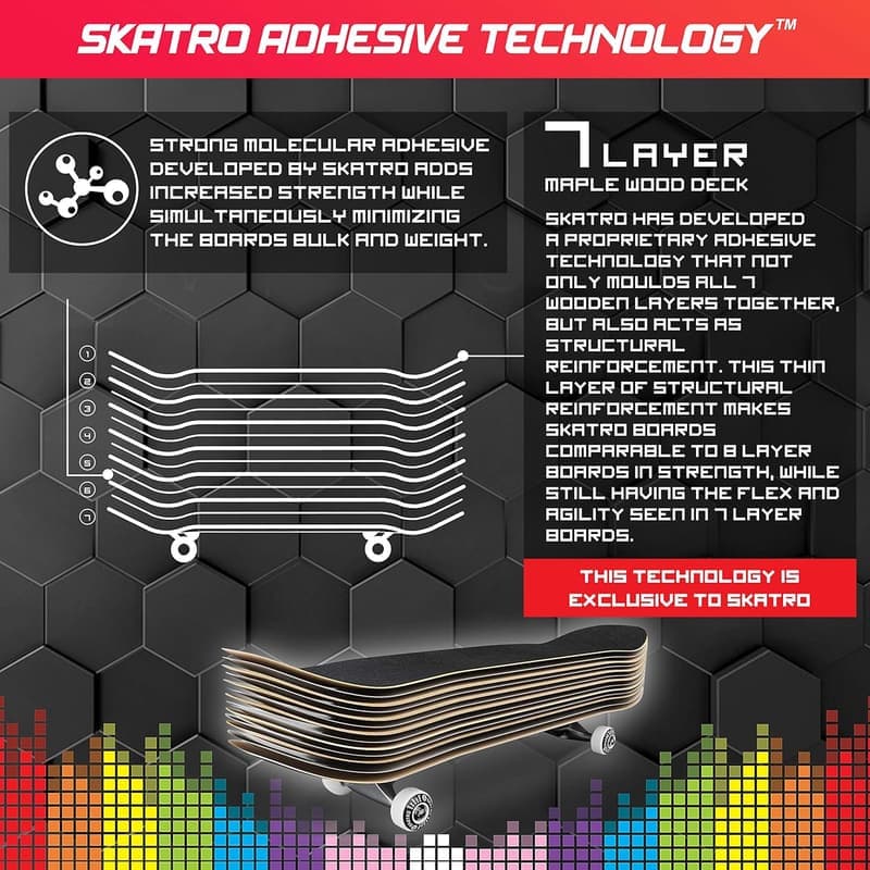 SKATRO Pro Skateboard 78,7 cm für Anfänger und Kinder