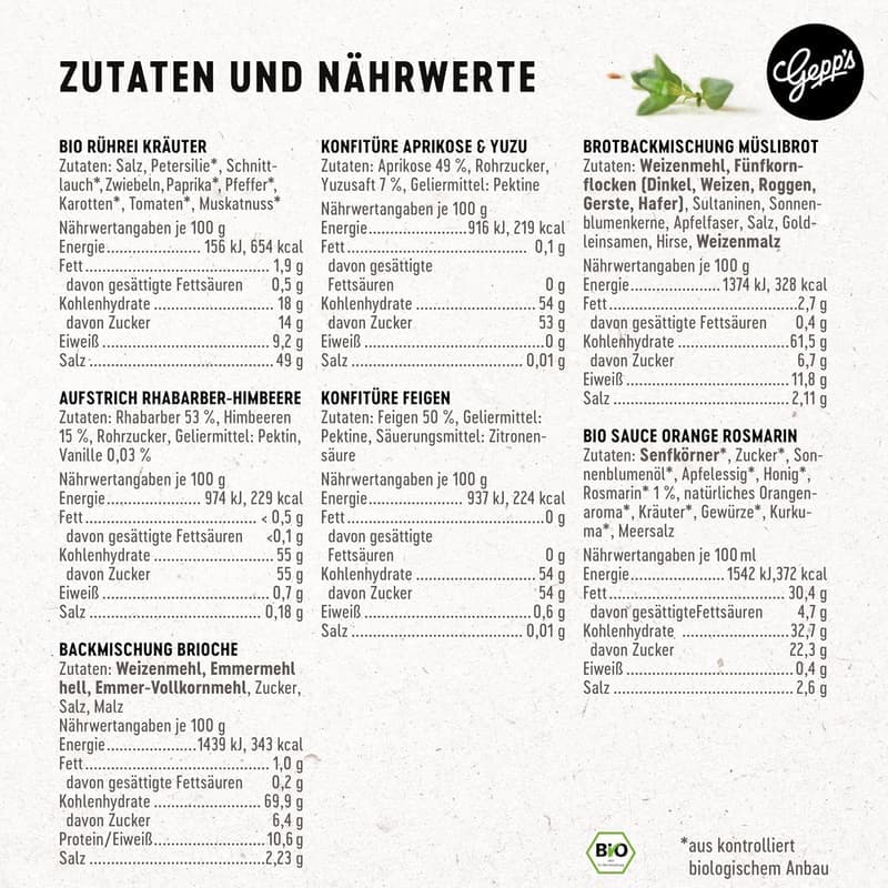 Sonntags-Brunch Geschenkset mit Delikatessen für Feinschmecker