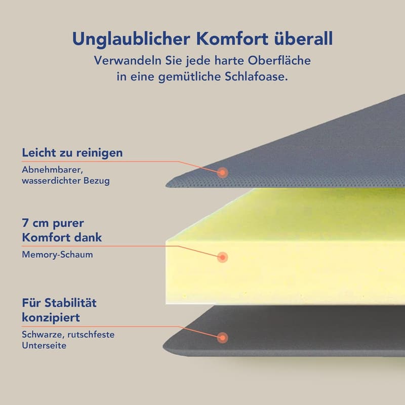 Camping Schlafmatratze 90x200 cm aus Memory-Schaum, leicht und wasserdicht