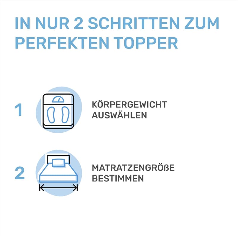 Dailydream Matratzentopper 140x200 cm mit Memory Foam Effekt