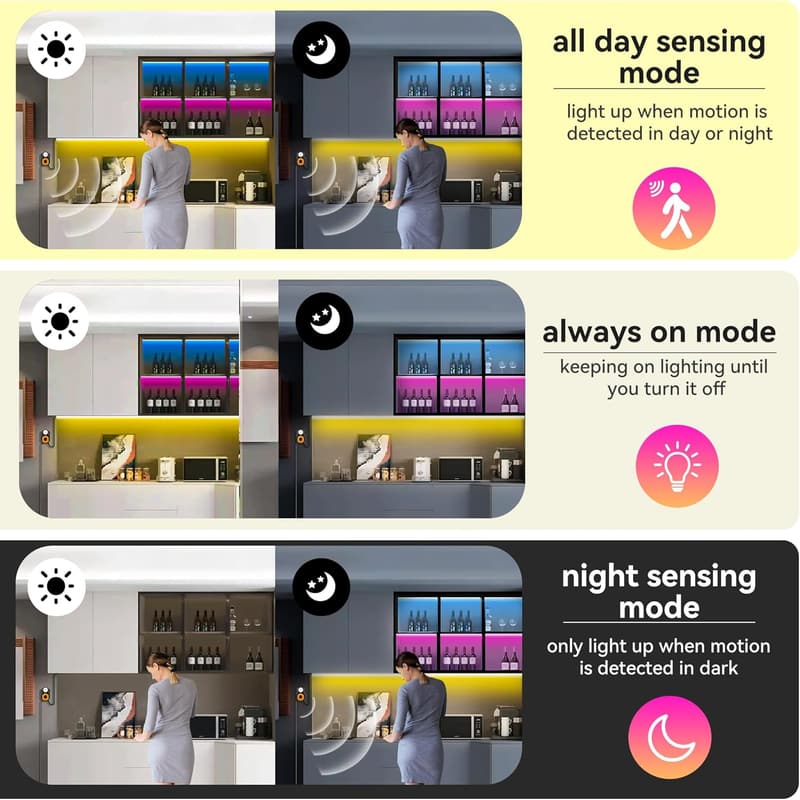 LED Streifen mit Bewegungsmelder, RGB 3m, App-Steuerung für Bett und Schrank
