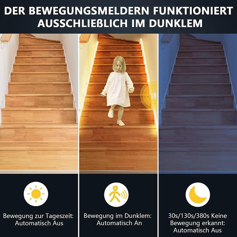 Bewegungsmelder LED Nachtlicht für Babybett, dimmbar, 2m (2er Set)