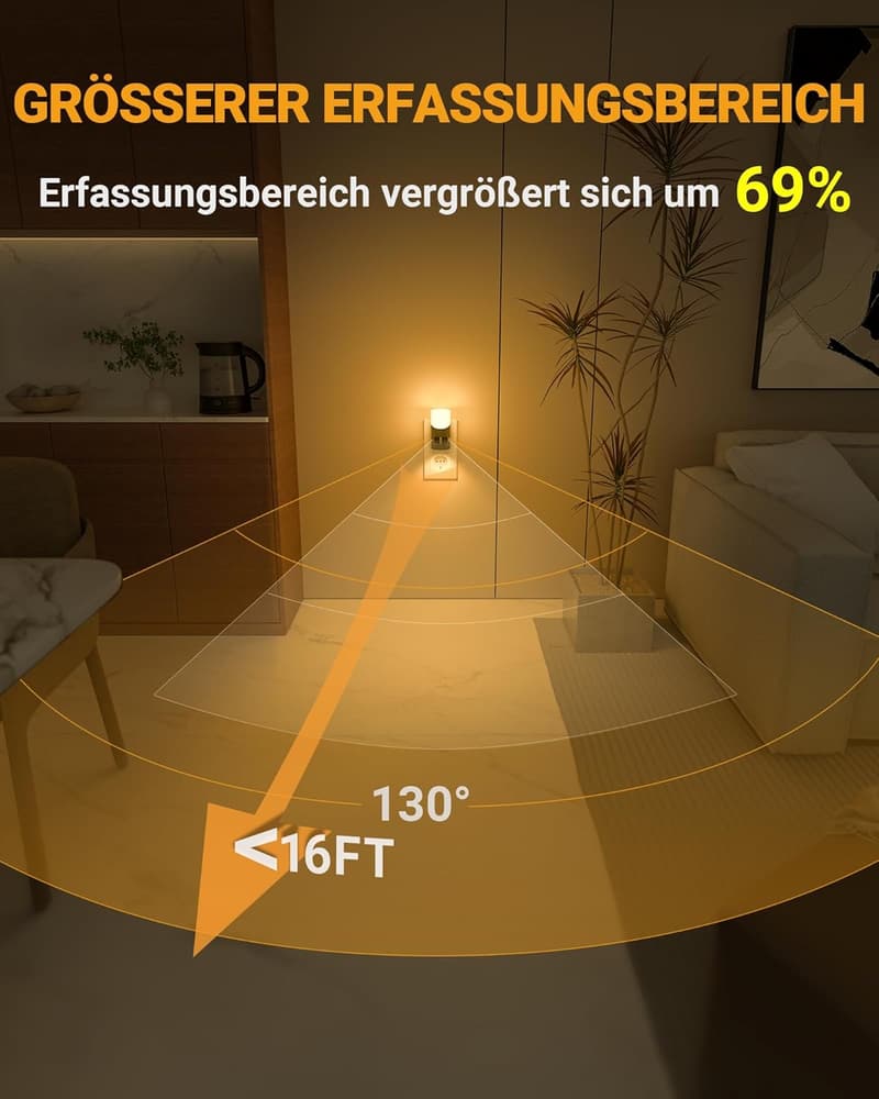 2er Set Dimmbares Nachtlicht mit Bewegungssensor für Schlafzimmer 2700K