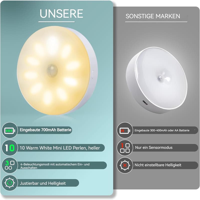 Dimmbares Nachtlicht mit Bewegungsmelder – 10 LED USB Aufladbar, 6 Stück