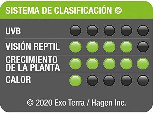 Energieeffiziente LED Lampe für tropische Pflanzen im Terrarium, 8W E27, 6500 K