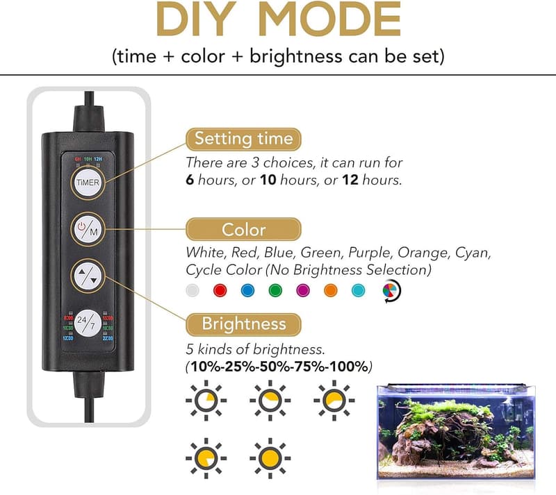 Aquarium LED Beleuchtung mit 7 Farben und einstellbarer Zeitschaltung (36W)