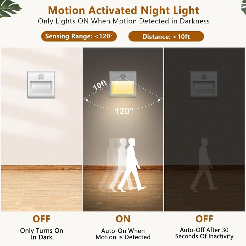 LED Nachtlicht mit Bewegungsmelder, 2er Set für Kinderzimmer und Flur