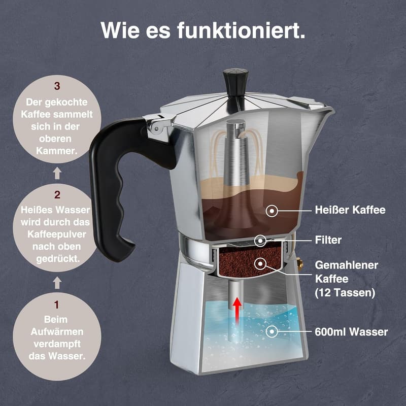 Italienischer Espressokocher aus Aluminium, 600 ml für 12 Tassen