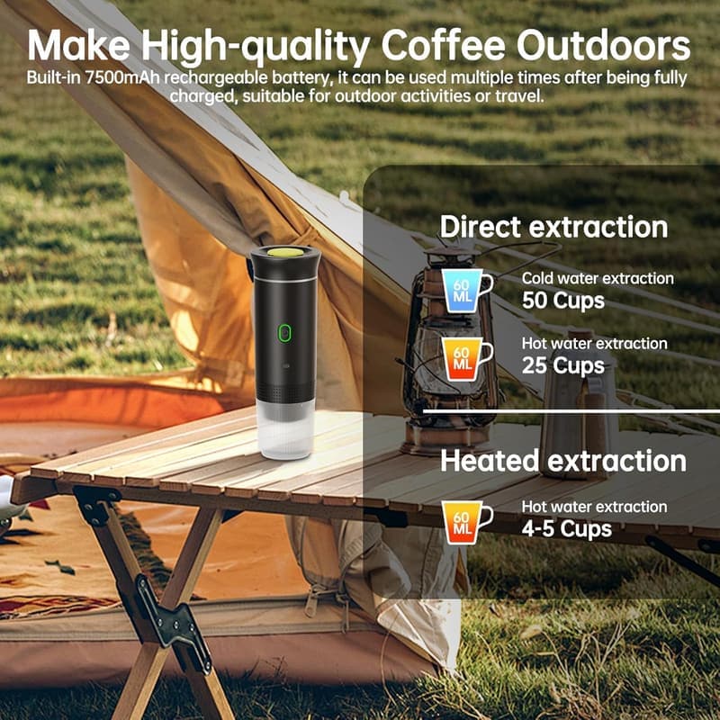 Portable Espressomaschine für Auto mit USB-C – Mini-Kaffeemaschine für Camping und Büro