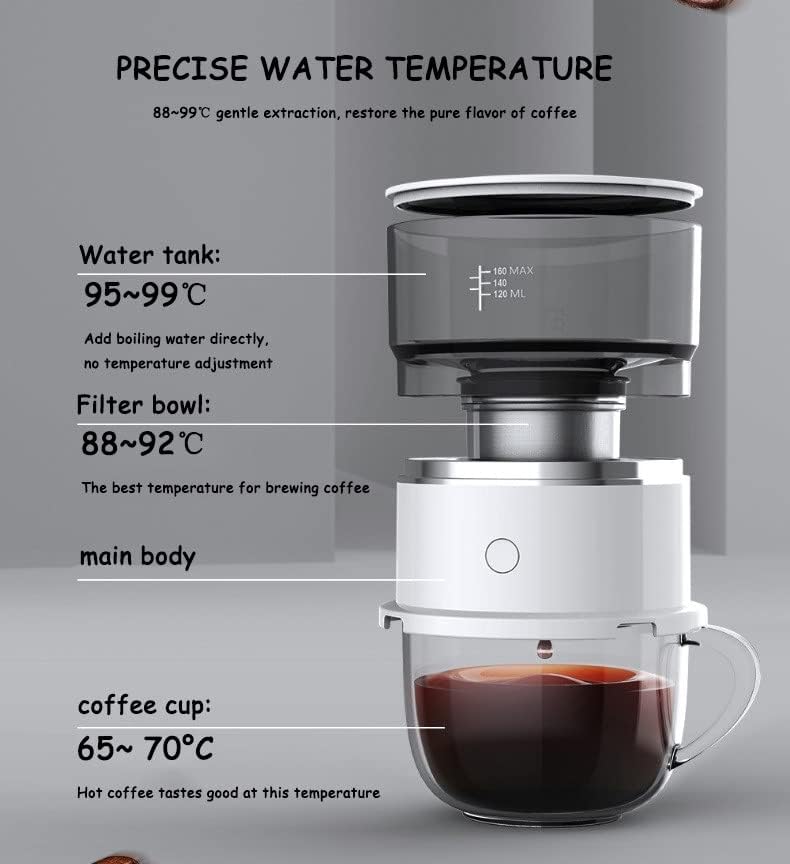 Tragbare Espressomaschine für Reisen – Batteriebetrieben, manuell