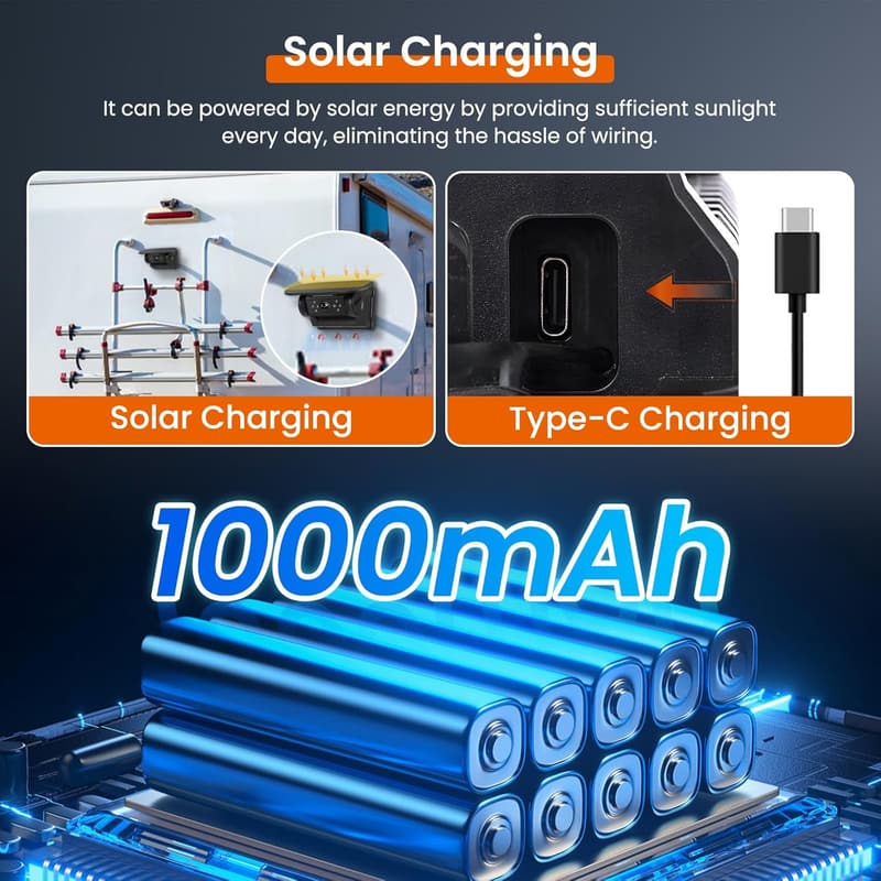 Kabellose Solar Rückfahrkamera mit Magnetbasis, Nachtsicht, IP68, 10000mAh