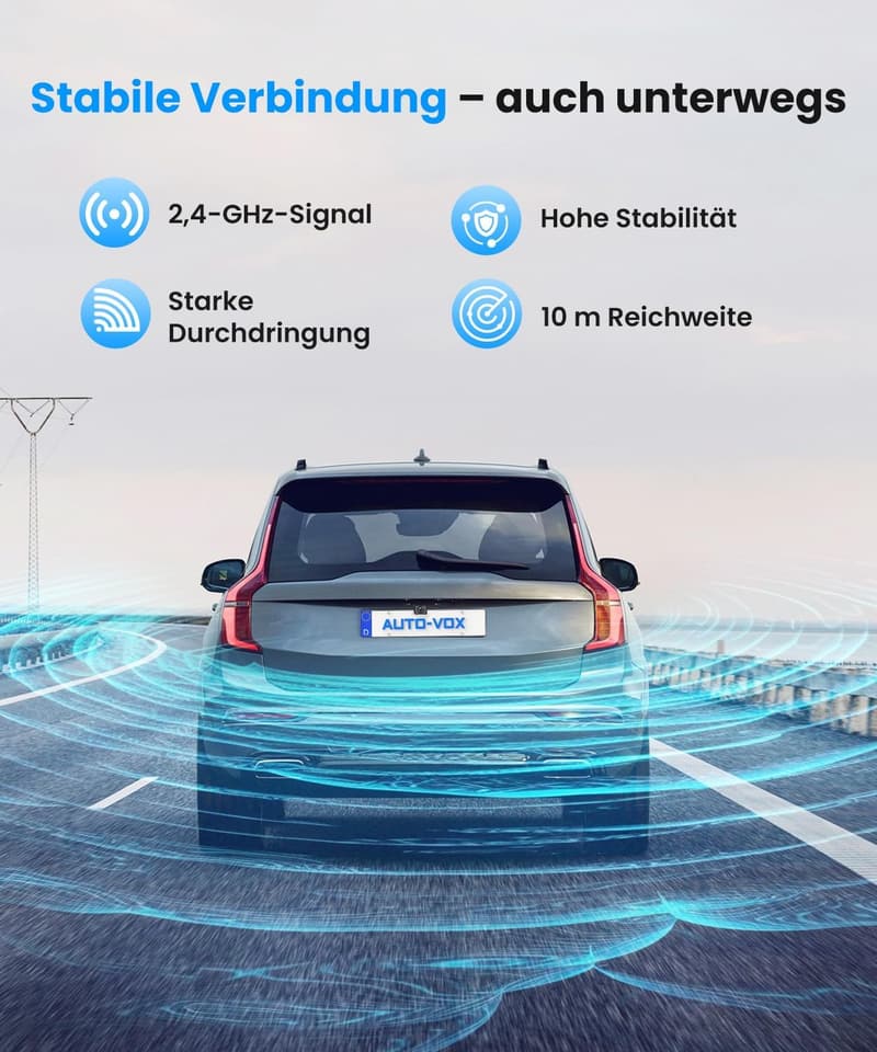 Kabellose Rückfahrkamera für Auto: 4,8 Zoll HD 1080P mit Nachtsicht
