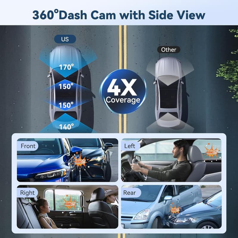 Adelagnes 4K Dashcam mit GPS, 3,18