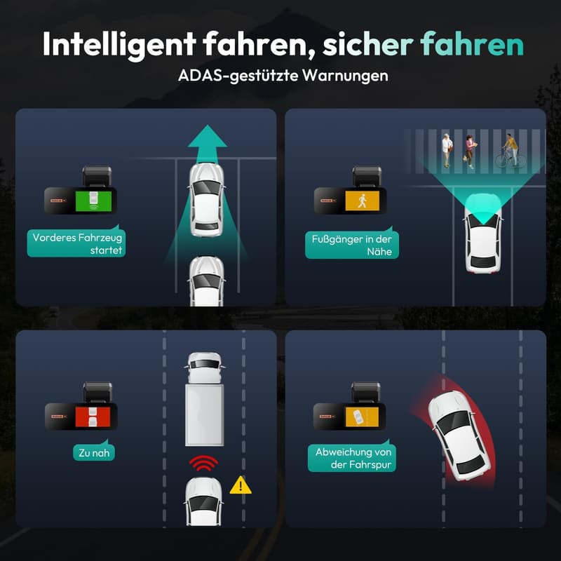 Dashcam 4K+2K mit GPS, WiFi & Nachtsicht – Auto-Kamera für 24/7 Parküberwachung