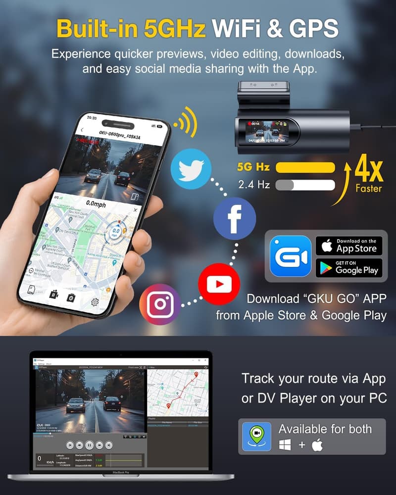 GKU 4K Dual Dashcam mit 64GB, GPS und Nachtsicht