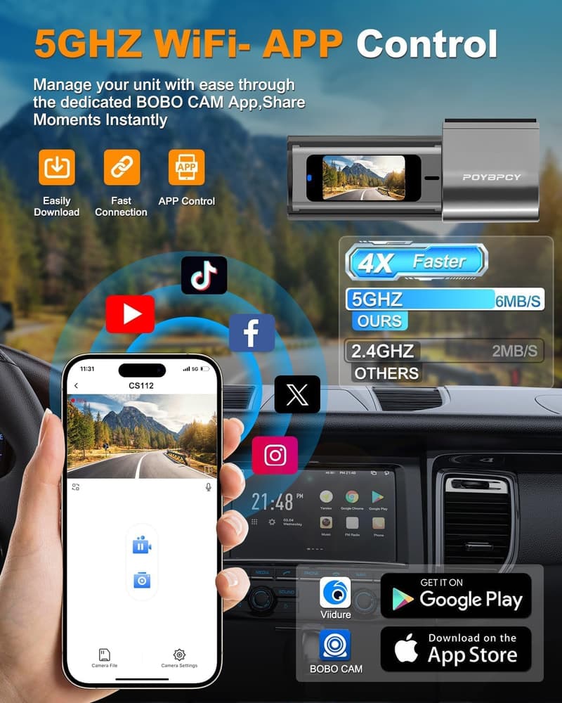4K Dashcam mit 360° Drehfunktion und 64GB SD Karte für Autos