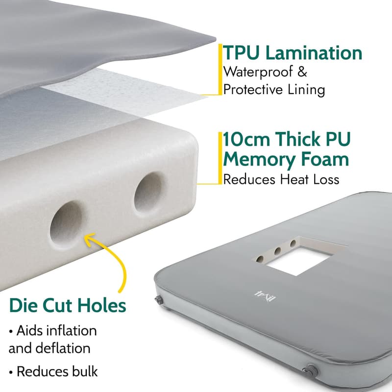 Selbstaufblasende Camping-Isomatten – Ultraleicht mit Memory Foam, Einzel & Doppelgröße